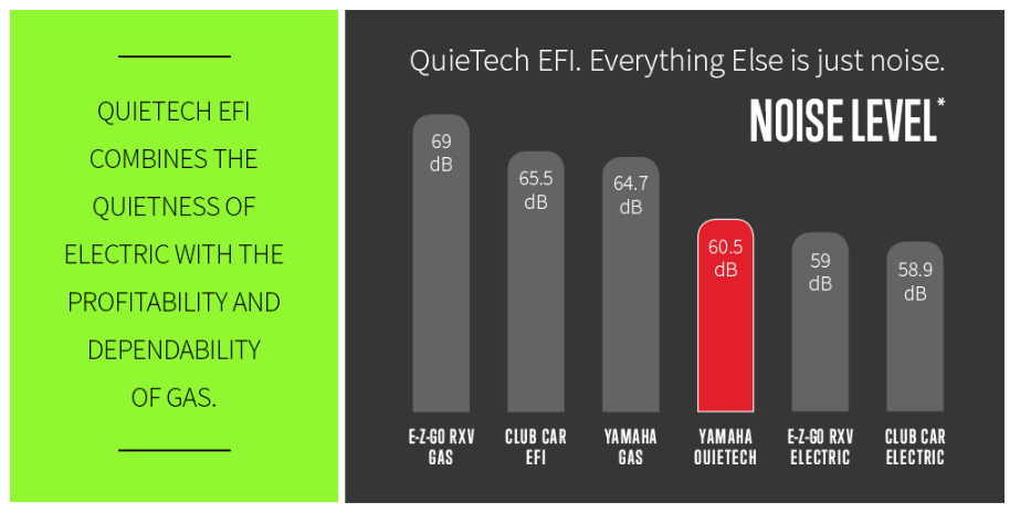 QuieTech